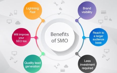 SMO services